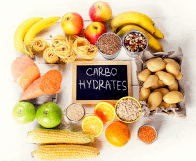 Keto diet, a list of products allowed