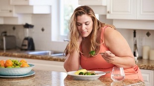 the basic principles of proper nutrition for weight loss
